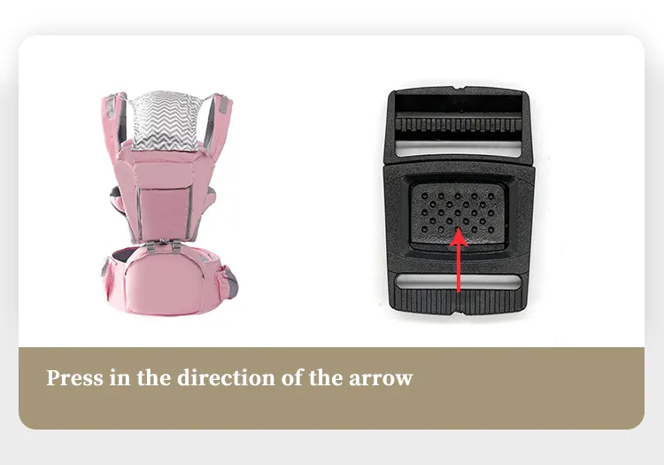 use method use method